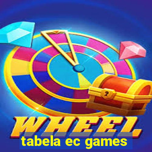 tabela ec games